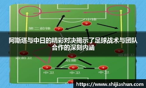 阿斯塔与中日的精彩对决揭示了足球战术与团队合作的深刻内涵