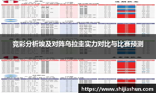 竞彩分析埃及对阵乌拉圭实力对比与比赛预测